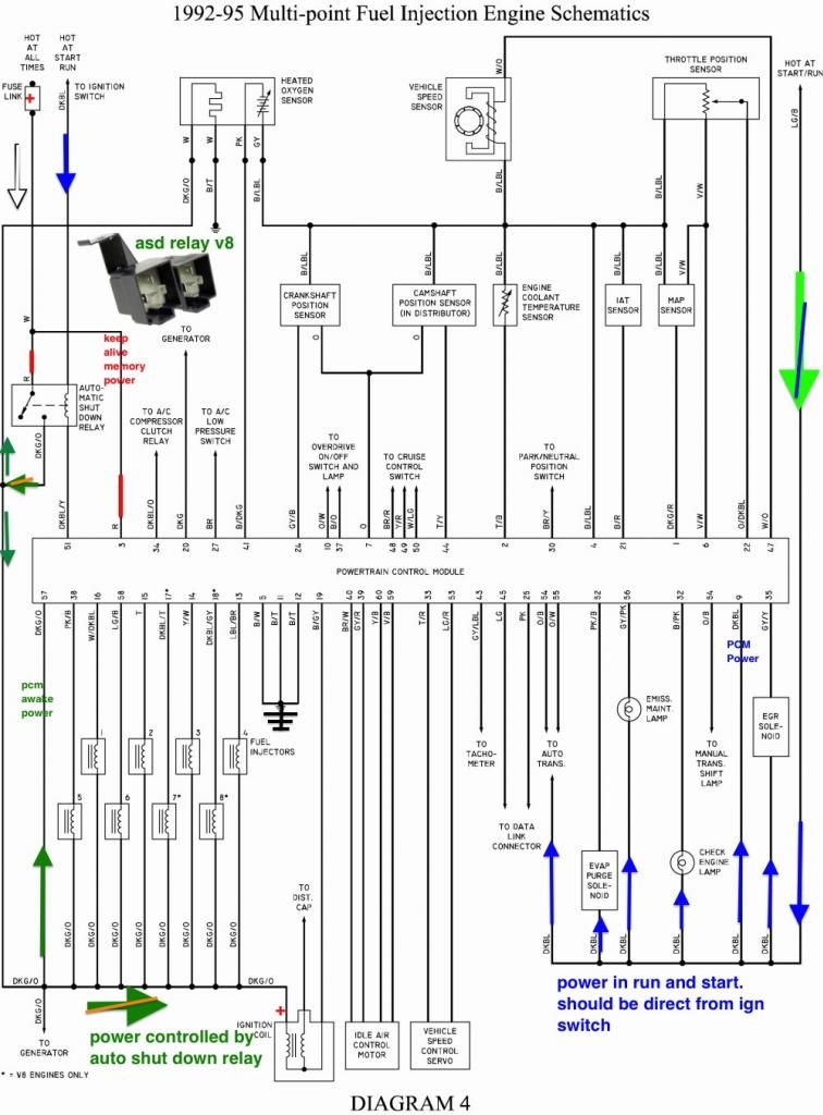 93 Dodge Ram B250 Van, Changed out ECU and will now turn over, but dies